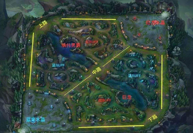 兰斯Rance《英雄联盟》游戏教程合集