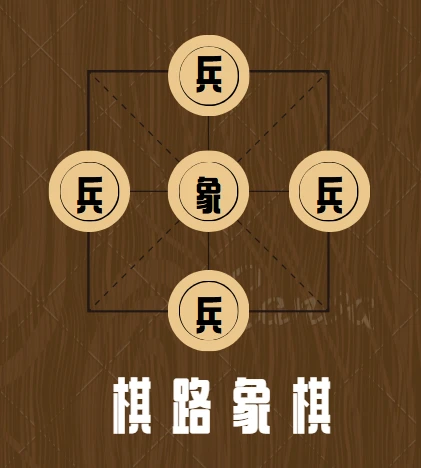 棋路-象棋学习对弈 棋谱棋库 古谱残 棋友的不二选择 图片