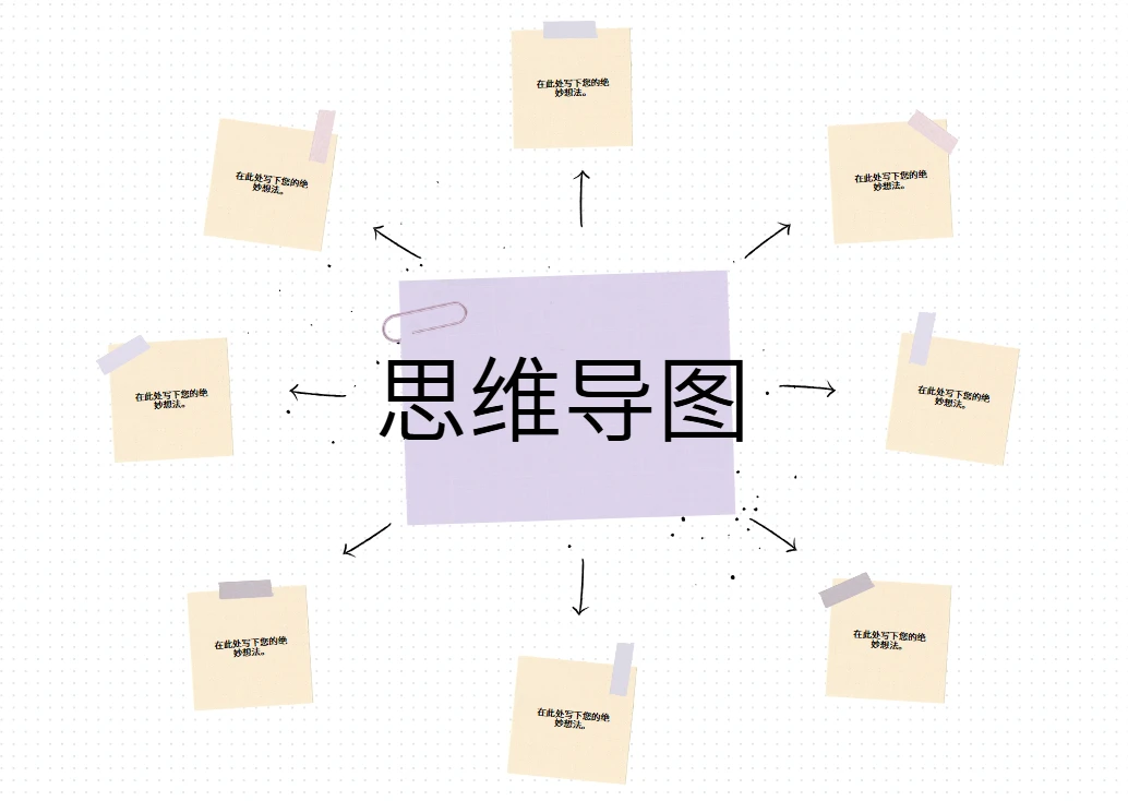 陈松松教你3小时学会思维导图